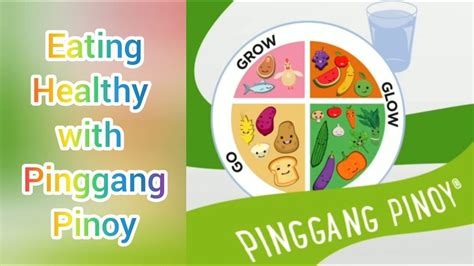 pinggang pinoy for adults|Pinggang Pinoy: Filipino Food Plate: Go! Glow! Grow!.